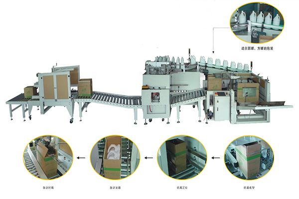 全自動(dòng)瓶類包裝流水線